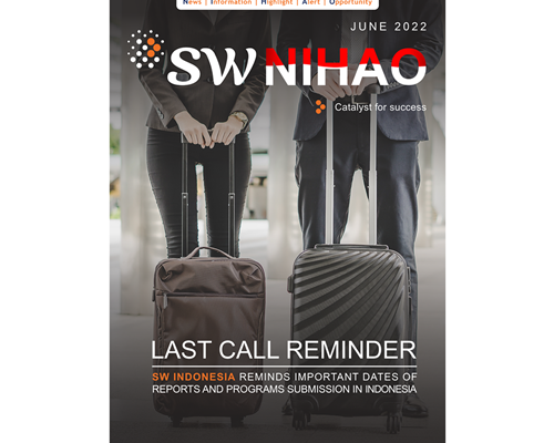 SW NIHAO (June 2022)