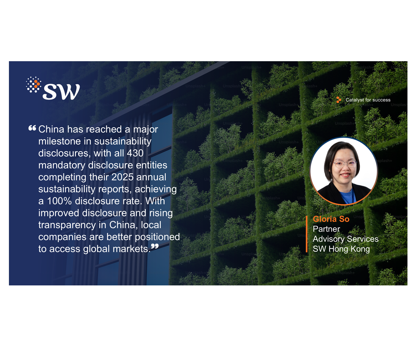 Shaping China’s ESG Future: From Comprehensive Reporting to Dual Carbon Mechanisms